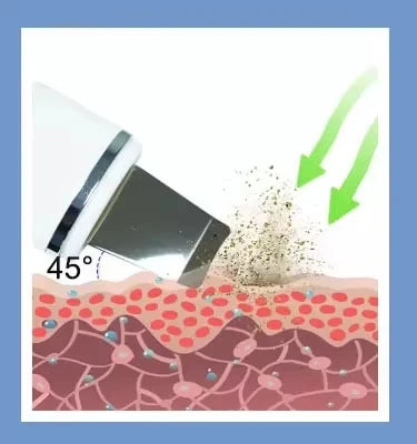 10 IN 1 MACCHINA COMPLETA PER LA PULZIA PROFONDA DEL VISO