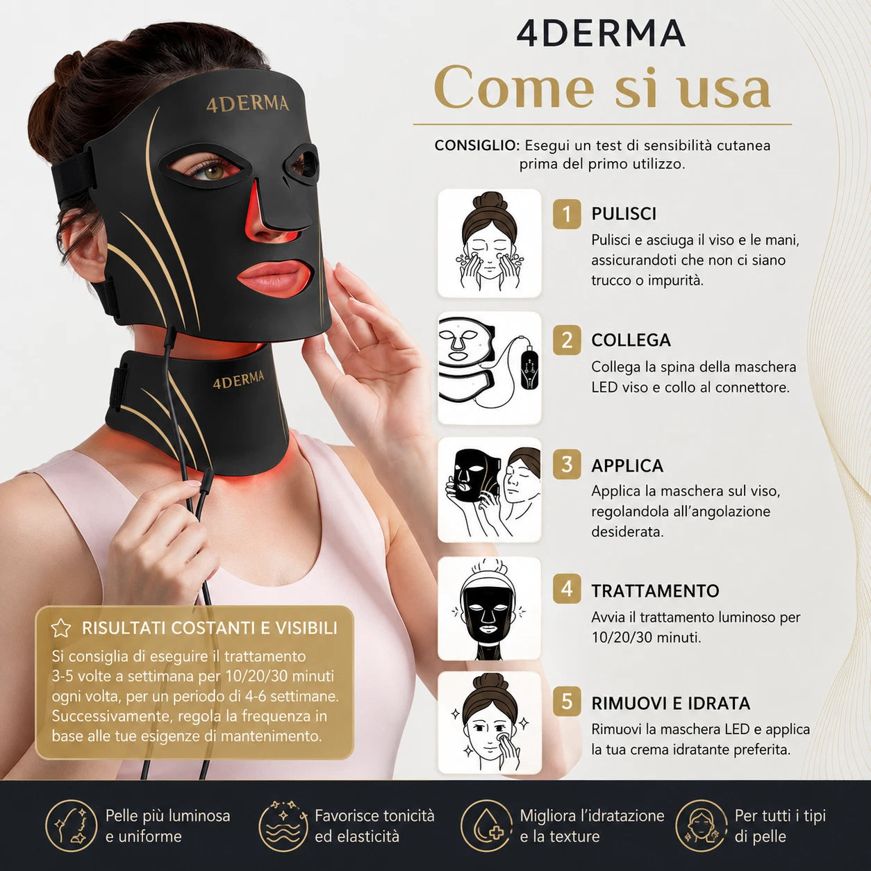 MASCHERA LED