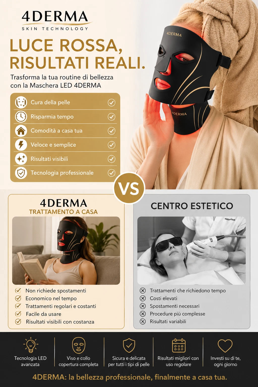 MASCHERA LED